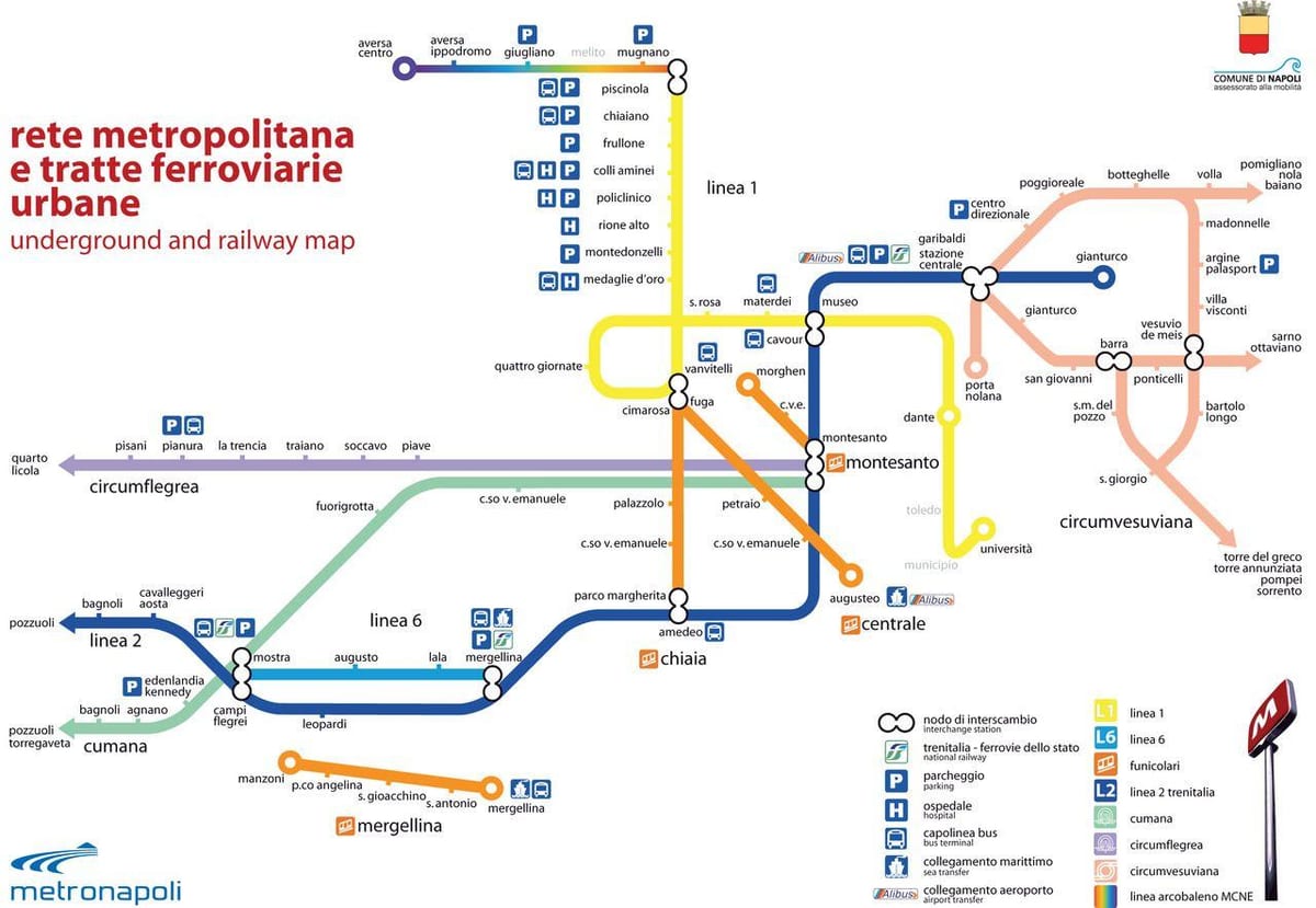 napoli transportasi peta